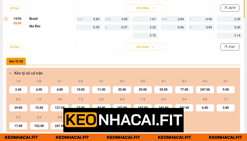 Soi kèo trận đấu 5H00 ngày 14/06 hiệu quả