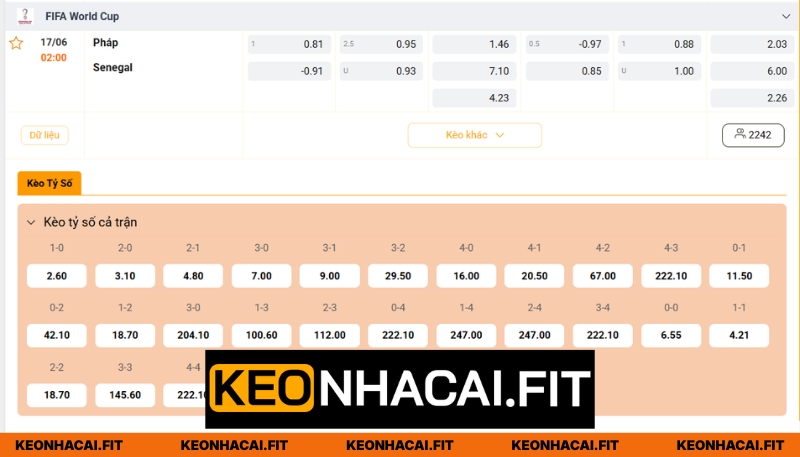 Cùng Keonhacai nhận định tỷ lệ trước cuộc đối đầu